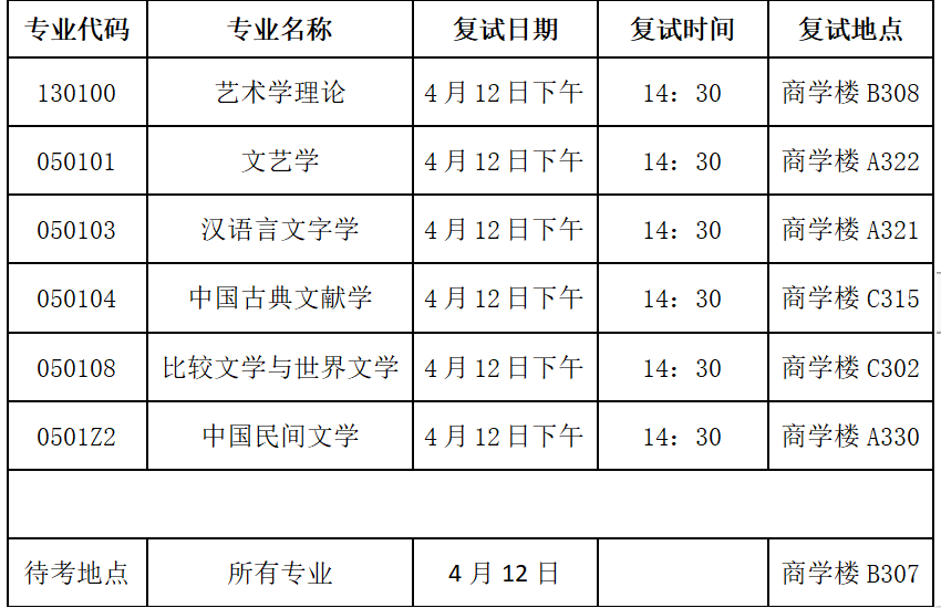 99483ca2f6464ca29d6201af8e9868d1.png 99483ca2f6464ca29d6201af8e9868d1.png