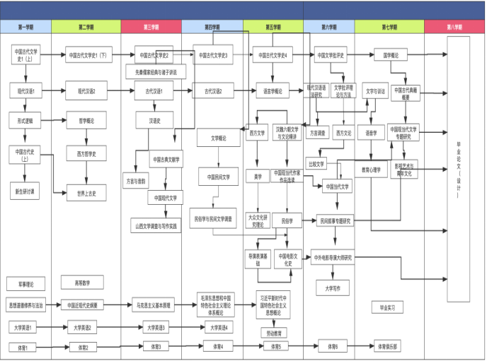 c49763a8ac8742a79d9498c95e59f624.png 图片.png